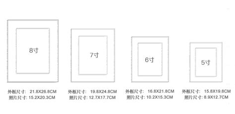 一般相框尺寸|照片相框常见尺寸有哪些